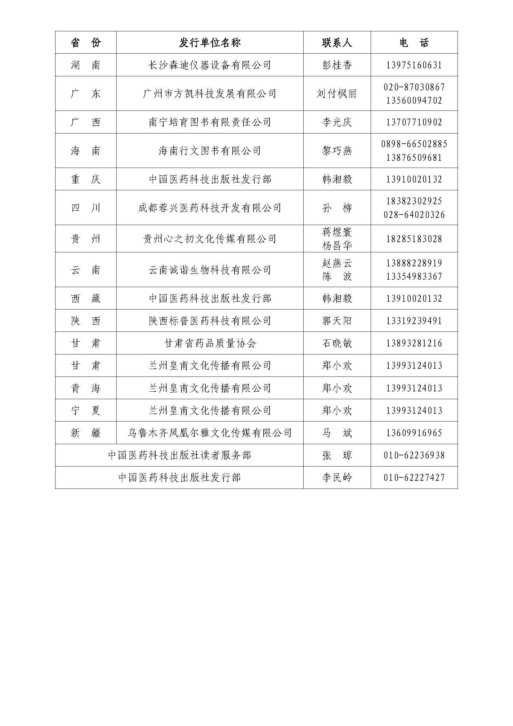 中國醫藥科技出版社藥典銷售聯係方式_頁麵_3.jpg